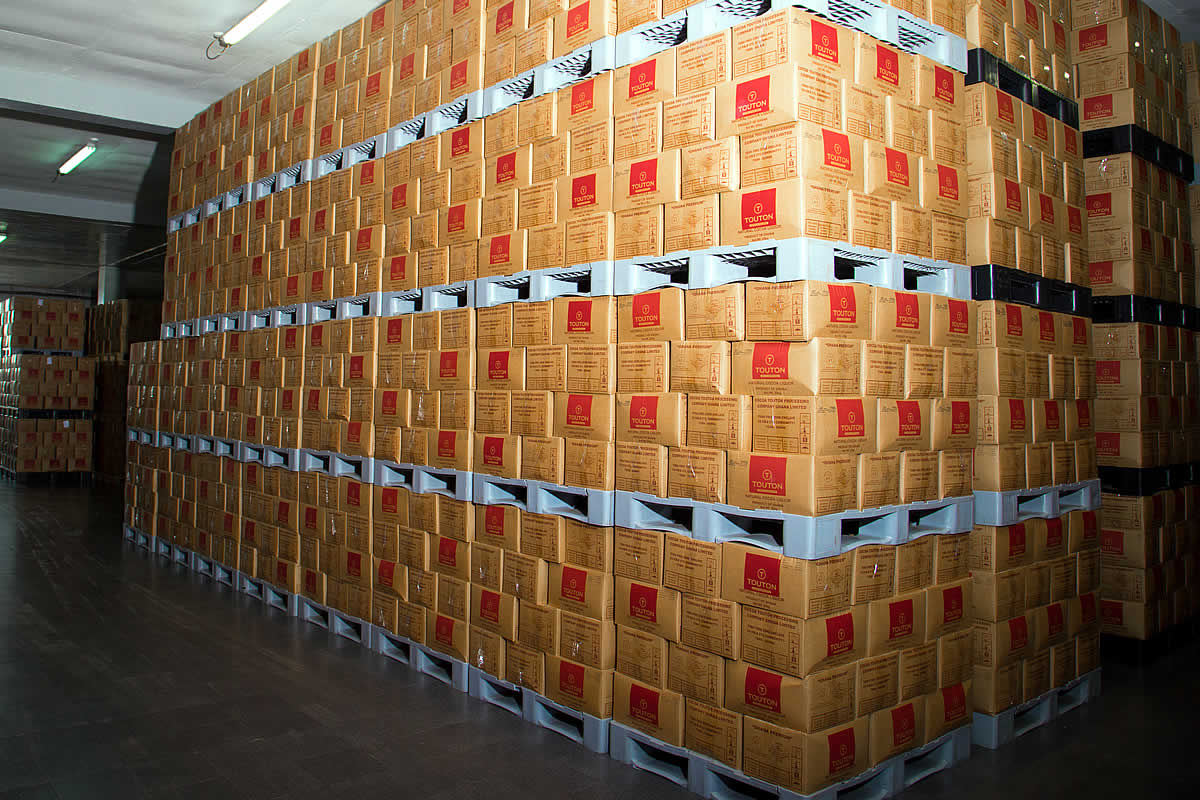 Processing Activities